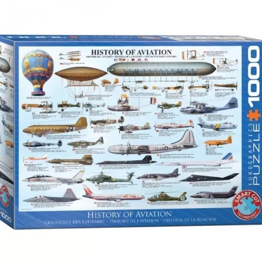 Eurographics Vliegtuigpuzzels>: History Of Aviation (1000) Vliegtuigpuzzel