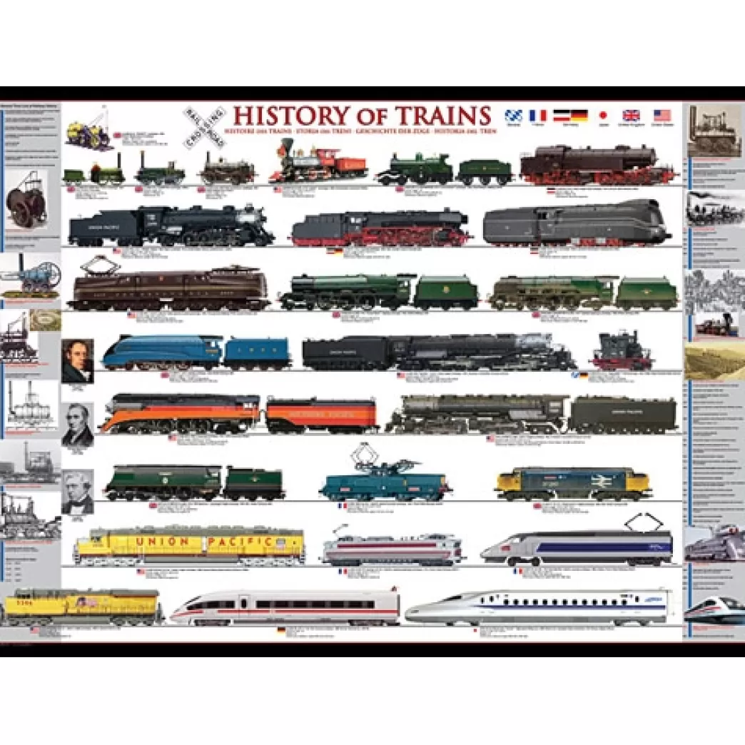 Eurographics Treinpuzzels>: History Of Trains (1000) Treinenpuzzel